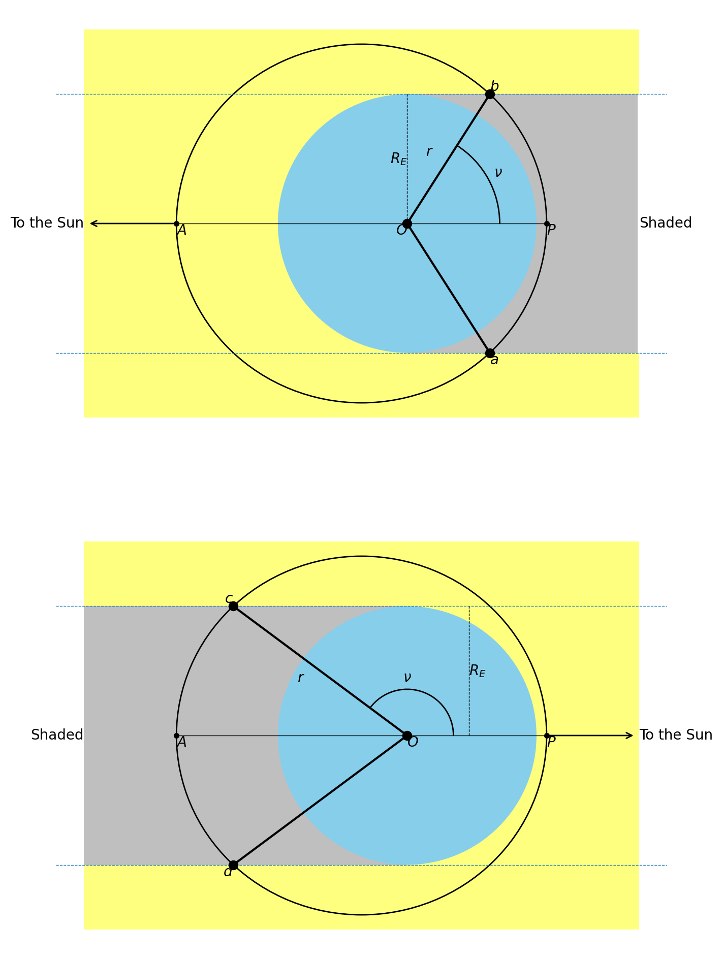 ../_images/c2be568b66a29a78edb6852d79080a17ef1eaac7b337ed4783d0b30d3a39038a.png