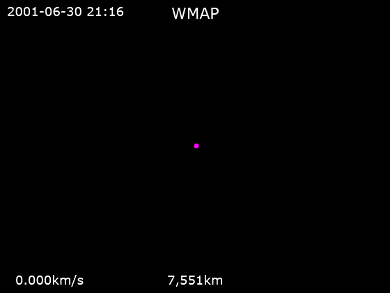 ../_images/wmap-trajectory.gif